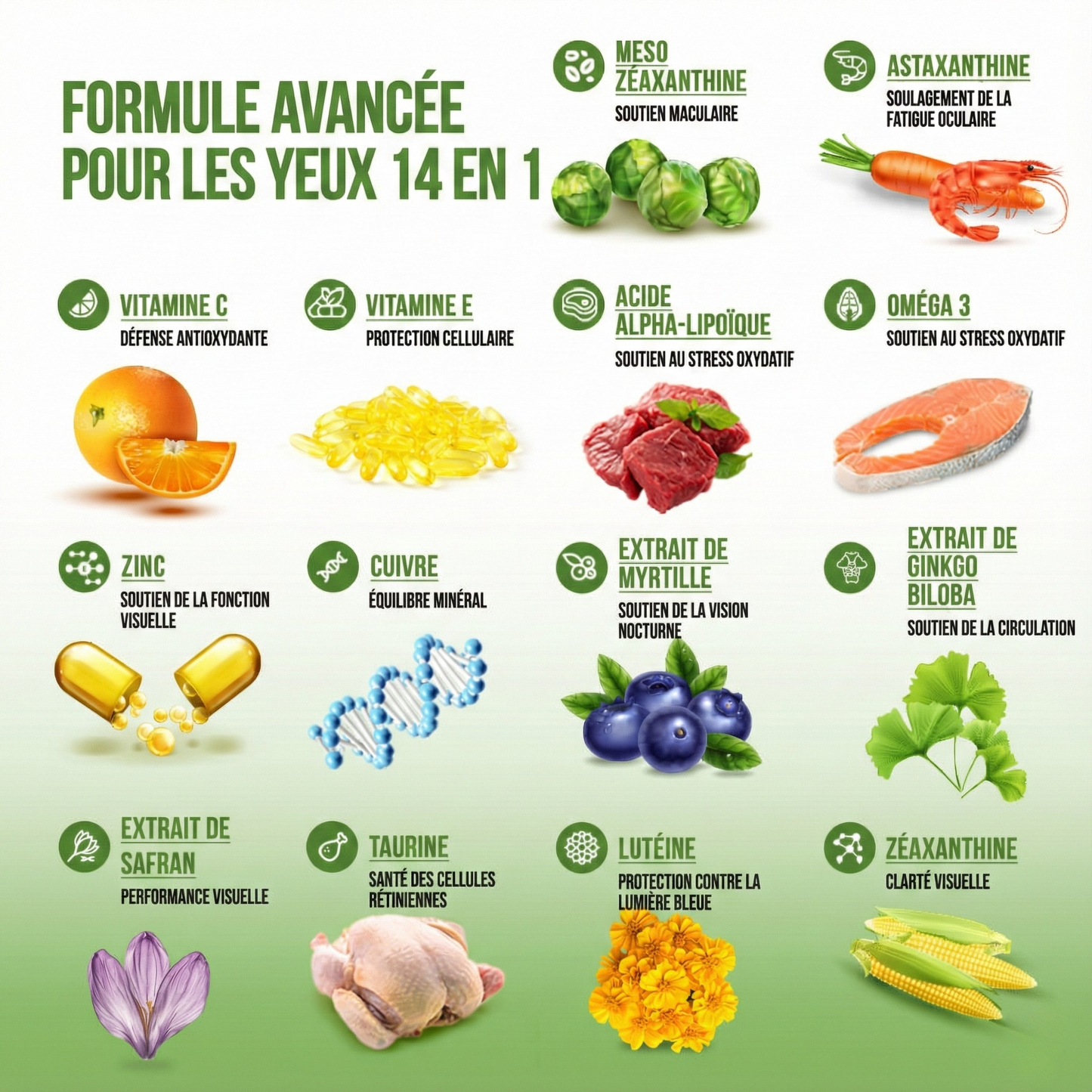 Favorise une vision saine, claire et protège vos yeux à tout âge