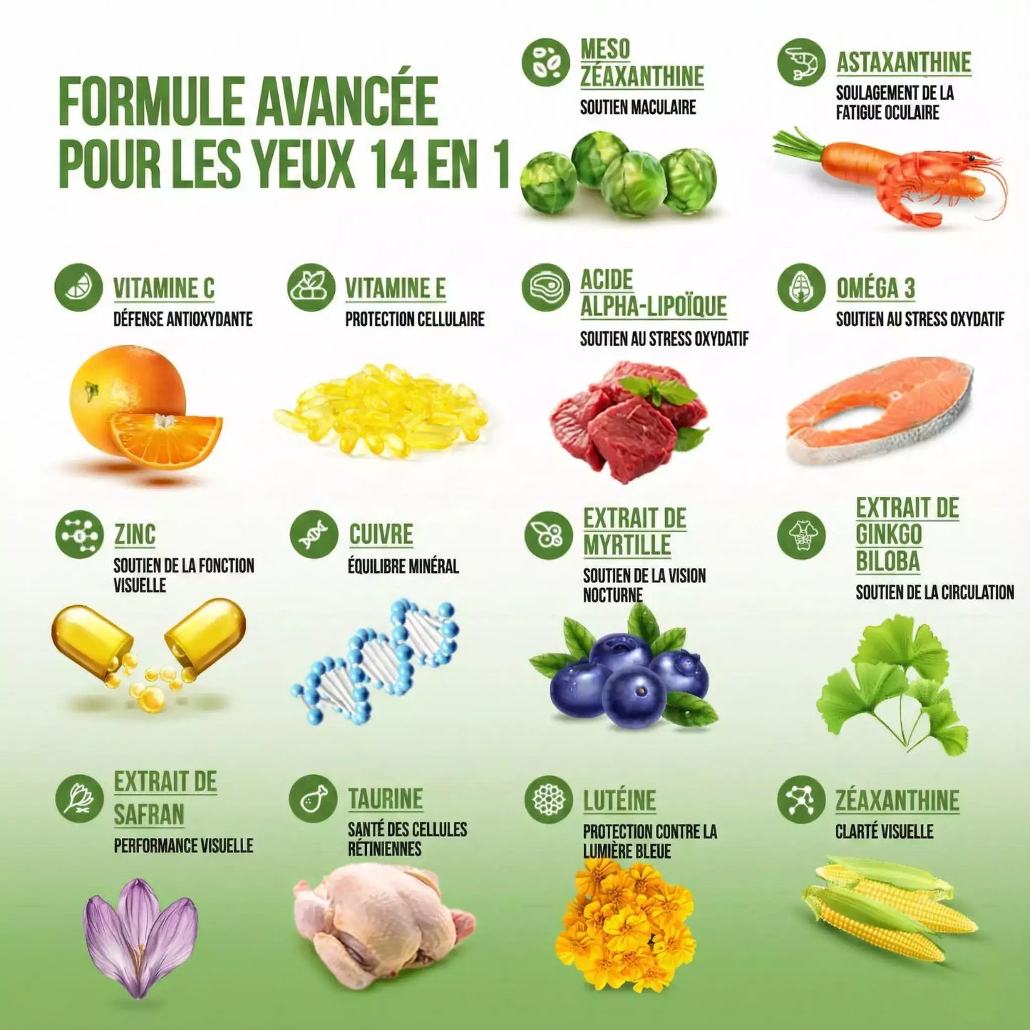 Favorise une vision saine, claire et protège vos yeux à tout âge