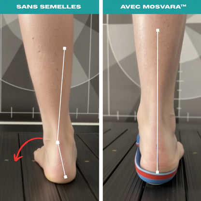 MOSVARA - Des semelles qui redonnent du confort à chaque pas